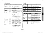 Preview for 17 page of Samsung CE107MNR-B Owner'S Instructions & Cooking Manual