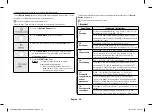 Preview for 20 page of Samsung CE107MNR-B Owner'S Instructions & Cooking Manual