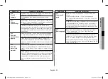 Preview for 23 page of Samsung CE107MNR-B Owner'S Instructions & Cooking Manual