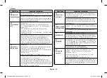 Preview for 24 page of Samsung CE107MNR-B Owner'S Instructions & Cooking Manual