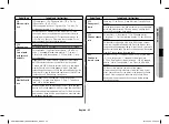 Preview for 25 page of Samsung CE107MNR-B Owner'S Instructions & Cooking Manual