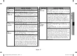 Preview for 27 page of Samsung CE107MNR-B Owner'S Instructions & Cooking Manual