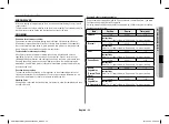 Preview for 33 page of Samsung CE107MNR-B Owner'S Instructions & Cooking Manual