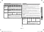 Preview for 37 page of Samsung CE107MNR-B Owner'S Instructions & Cooking Manual