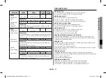 Preview for 41 page of Samsung CE107MNR-B Owner'S Instructions & Cooking Manual