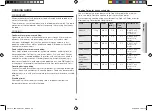 Preview for 29 page of Samsung CE107V-B Owner'S Instructions & Cooking Manual