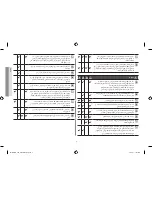 Preview for 140 page of Samsung CE108MDF Owner'S Instructions & Cooking Manual