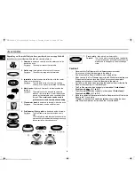 Preview for 4 page of Samsung CE113AEL Owner'S Instructions And Cooking Manual