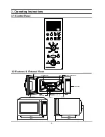 Preview for 3 page of Samsung CE1150R Service Manual