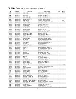 Preview for 16 page of Samsung CE1150R Service Manual