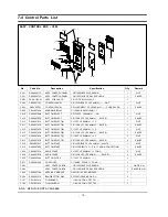 Preview for 18 page of Samsung CE1150R Service Manual