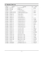 Preview for 20 page of Samsung CE1150R Service Manual