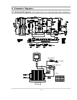 Preview for 22 page of Samsung CE1150R Service Manual