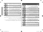 Preview for 5 page of Samsung CE115P-X Owner'S Instructions & Cooking Manual