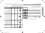 Preview for 18 page of Samsung CE115P-X Owner'S Instructions & Cooking Manual