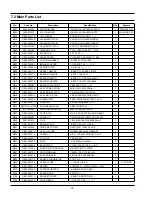 Preview for 19 page of Samsung CE1160R-U Service Manual