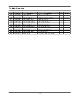 Preview for 20 page of Samsung CE1160R-U Service Manual