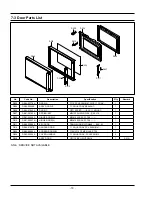 Preview for 21 page of Samsung CE1160R-U Service Manual