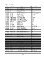 Preview for 25 page of Samsung CE1160R-U Service Manual