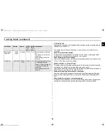 Preview for 33 page of Samsung CE117A Owner'S Instructions And Cooking Manual