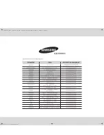 Preview for 40 page of Samsung CE117A Owner'S Instructions And Cooking Manual