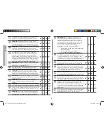 Preview for 4 page of Samsung CE117PAECX Owner'S Instructions & Cooking Manual