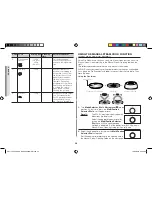 Preview for 20 page of Samsung CE117PAECX Owner'S Instructions & Cooking Manual