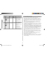 Preview for 28 page of Samsung CE117PAECX Owner'S Instructions & Cooking Manual