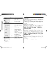 Preview for 34 page of Samsung CE117PAECX Owner'S Instructions & Cooking Manual