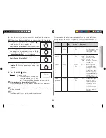 Preview for 23 page of Samsung CE117PC Owner'S Instructions & Cooking Manual