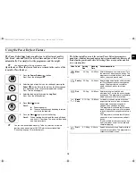 Preview for 13 page of Samsung CE1185GBC Owner'S Instructions Manual