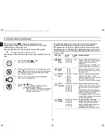 Preview for 12 page of Samsung CE1185GWC/XSA Owner'S Instructions Manual