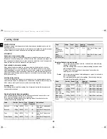 Preview for 20 page of Samsung CE1185GWC/XSA Owner'S Instructions Manual