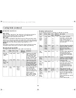 Preview for 22 page of Samsung CE1185GWC/XSA Owner'S Instructions Manual