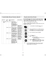 Preview for 13 page of Samsung CE1350L Owner'S Instructions And Cooking Manual