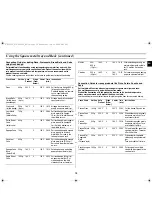 Preview for 19 page of Samsung CE1350L Owner'S Instructions And Cooking Manual