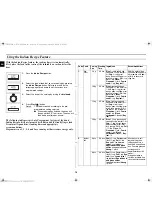 Preview for 14 page of Samsung CE137NEL Owner'S Instructions And Cooking Manual