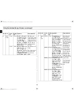 Preview for 16 page of Samsung CE137NEL Owner'S Instructions And Cooking Manual