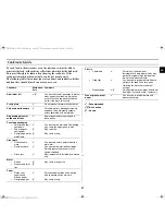 Preview for 27 page of Samsung CE137NEL Owner'S Instructions And Cooking Manual