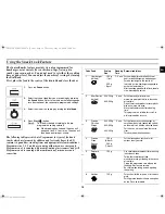 Preview for 13 page of Samsung CE137NTM Owner'S Instructions And Cooking Manual