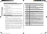 Preview for 6 page of Samsung CE137XAT Owner'S Instructions & Cooking Manual