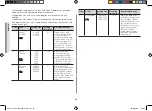 Preview for 18 page of Samsung CE137XAT Owner'S Instructions & Cooking Manual