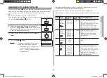 Preview for 19 page of Samsung CE137XAT Owner'S Instructions & Cooking Manual