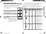 Preview for 23 page of Samsung CE137XAT Owner'S Instructions & Cooking Manual