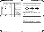 Preview for 24 page of Samsung CE137XAT Owner'S Instructions & Cooking Manual