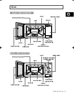 Предварительный просмотр 5 страницы Samsung CE2713 User Manual