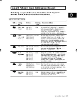 Preview for 21 page of Samsung CE2713 User Manual