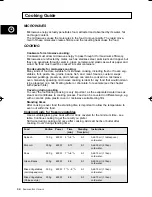 Preview for 34 page of Samsung CE2713 User Manual