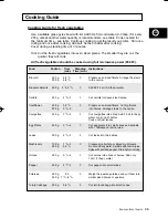 Preview for 35 page of Samsung CE2713 User Manual