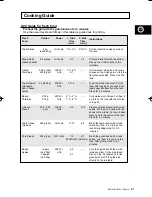 Preview for 41 page of Samsung CE2713 User Manual